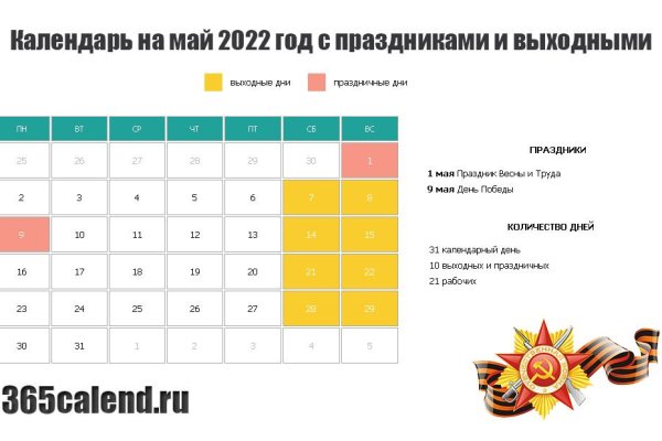 Не могу зайти в кракен