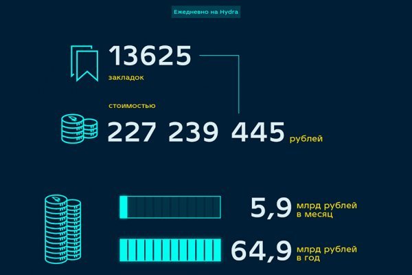 Кракен маркетплейс это
