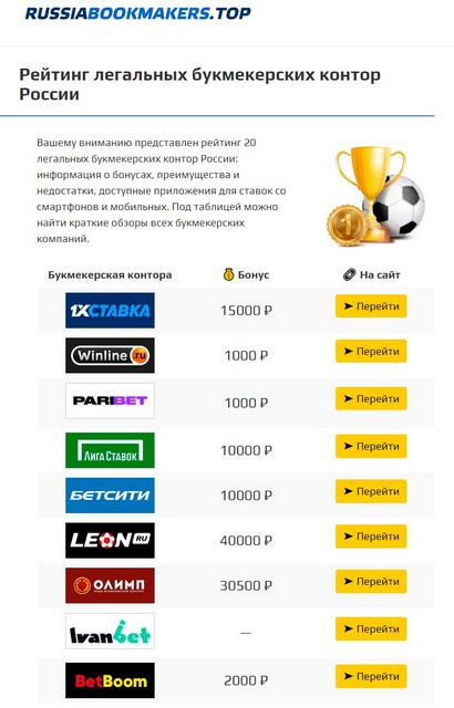 Kraken ссылка kraken torion