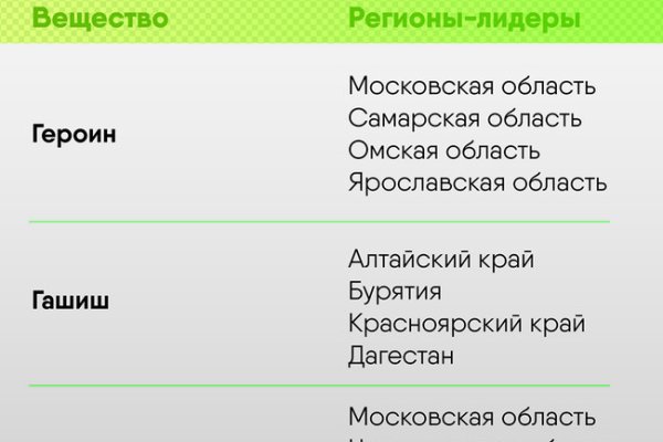 Кракен аватарка маркетплейс