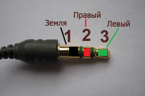 Кракен сайт ссылка онлайн