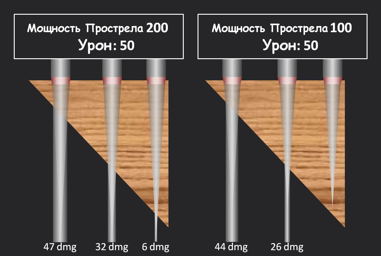 Где найти рабочую ссылку кракен